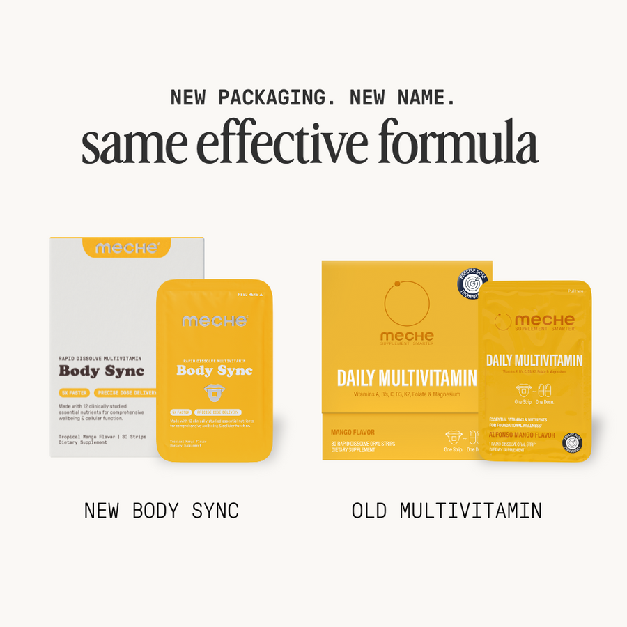 Body Sync Sample